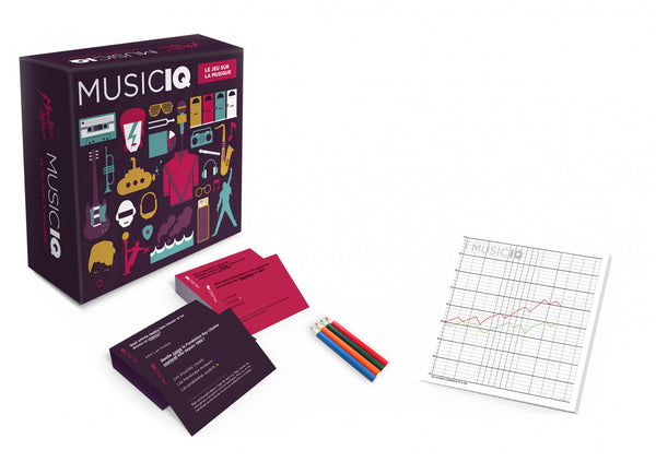 MusicIQ (Deutsch)